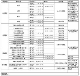 常州外国语学校初中学费-常州外国语学校剑桥国际高中2018年招生简章