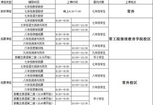 常州外国语学校初中学费-常州外国语学校剑桥国际高中2018年招生简章