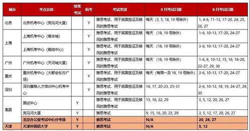 武外英中2019录取-2019年武外英中学校IB国际实验班招生条件