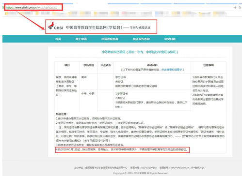 学信网怎么验证成绩单真假-学信成绩验证只出中文