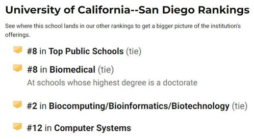 ucsd强势专业-加州大学圣地亚哥分校优势专业及优势专业排名