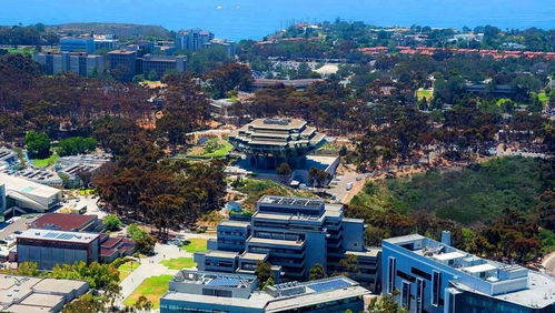 ucsd学院选择-目前对于UCSD和UCSB两个学校比较感兴趣