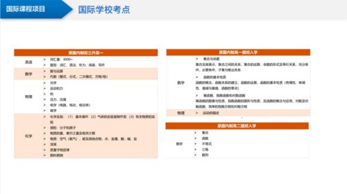 常熟uwc和cWA有哪些不同-CWA世华学校正式亮相江苏