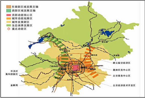 ucl发展行政和规划怎么样-ucl大学学费是多少呢