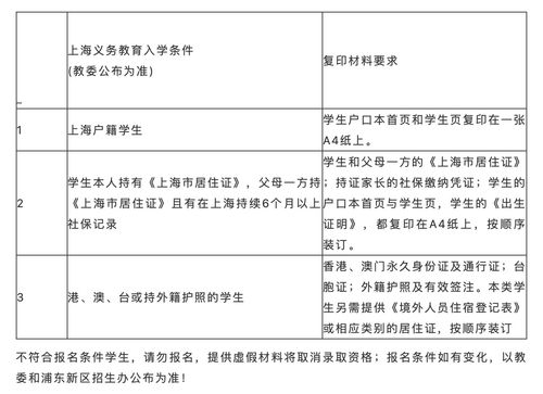 上海尚德历年录取-上海民办尚德实验学校融合部2021届IB录取喜报