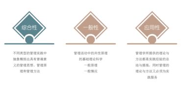 管理学属于商科吗-管理学硕士要求非商科背景吗