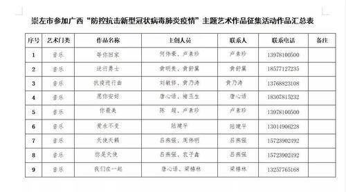 北京小学学费收费标准2021年-北京中加学校2021年学费、收费多少