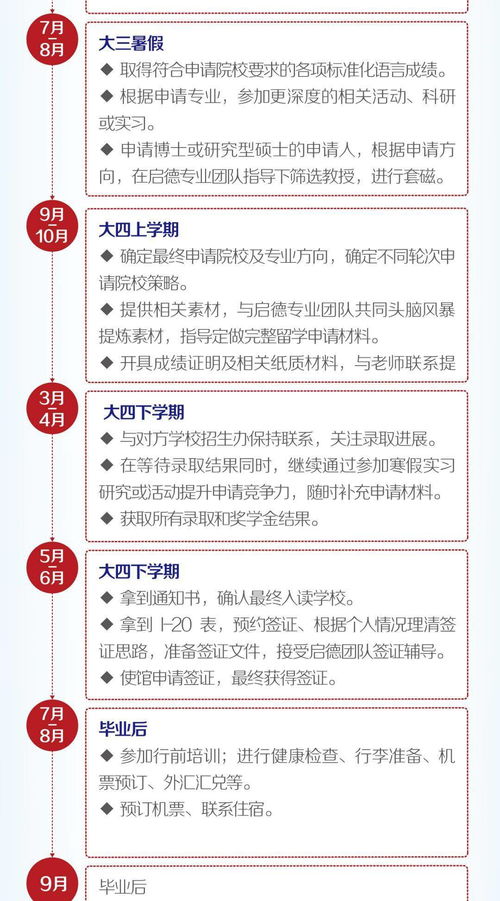 研究生成绩申请jd-国内研究生申请美国jd要求