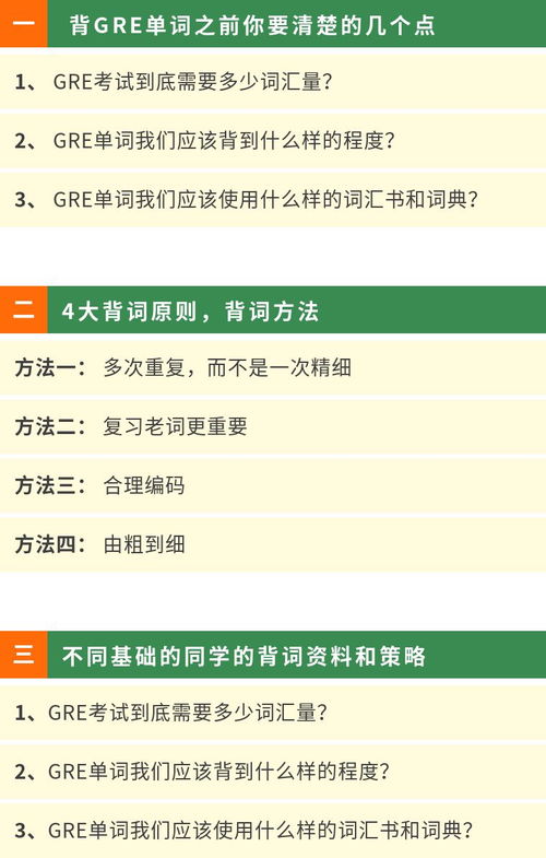 gre背单词安排-GRE备考背单词如何安排记忆计划