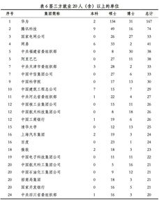 南外国际班2018毕业生去向-2019南京各大名校国际班课程、学费、分数线汇总