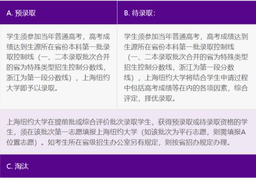 纽约大学录取通知时间-2017年美国纽约大学常规申请开始时间