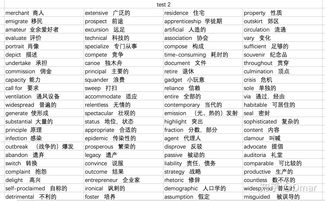 剑桥14难度怎么样-出了剑14之前的剑桥真题还有必要做吗