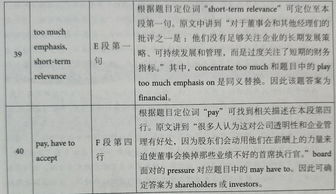 ielts12test8阅读讲解-剑桥雅思12Test8阅读Passage2答案解析