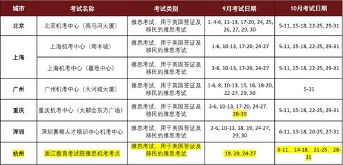 雅思考9分全中国有几个-雅思9分的人中国有多少满分人数寥寥无几