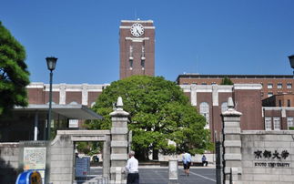 京都大学研究生有多难-2020年京都大学读研要多久