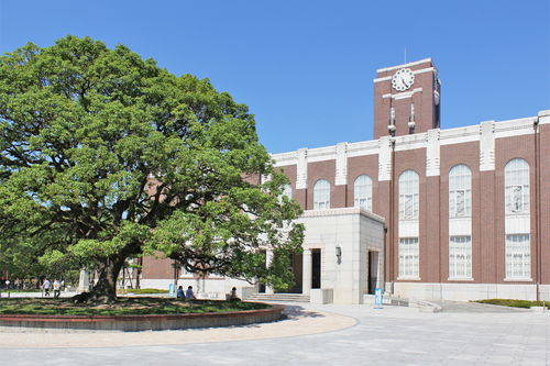 京都大学回国就业前景-2020年京都大学回国认可度