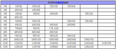 美国硕士考试时间-美国法律研究生LSAT入学考试简介及报名时间汇总留学生必