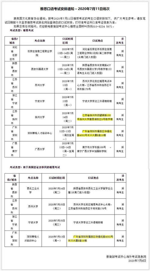 雅思考试准考证打印哪一部分-2020年1月雅思考试机考考试日期、准考证打印日期和成绩单