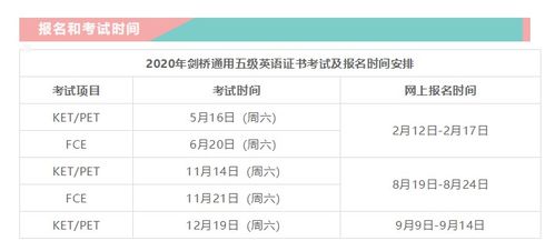 2020年fce调整-关于2020年11月21日FCE考试取消通知