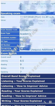 雅思上班备考经验-上班族6.5分谈备考经验和机经
