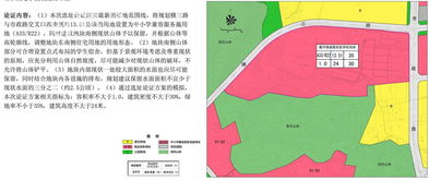 三亚威雅公学选址公示-继哈罗公学后又一所国际名校来了