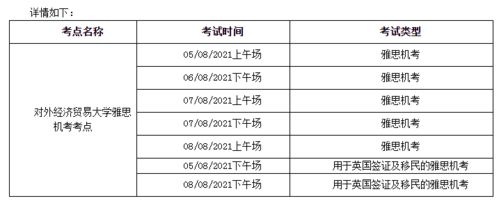 7月几场雅思2021-2021年7月雅思考试时间安排