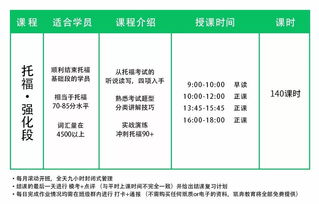 2021年雅思徐州2月20考点-关于取消武汉各雅思考点2021年2月和3月部分场次的通知