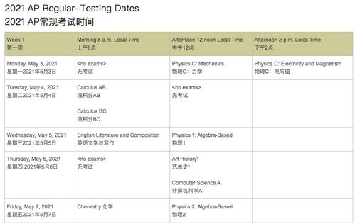 2021年AP课程考试安排-2021年AP考试时间表已出