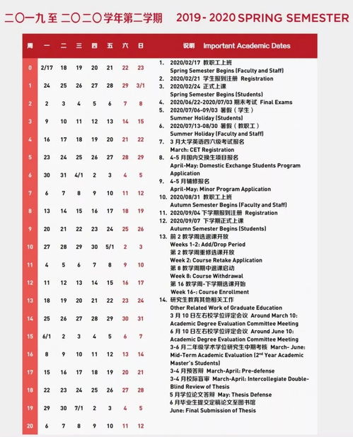 2019波士顿大学放假时间-2019波士顿大学回国认可度高吗