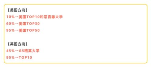 杭外剑桥国际高中2021招生-2021年杭外剑桥国际高中招生计划