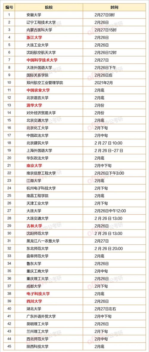 ib候选学校名单怎么查-中国22所学校获IB授权认证