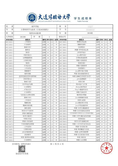 美国学校要求的成绩单模板-申请美国大学用的初中成绩单模板「环俄留学」