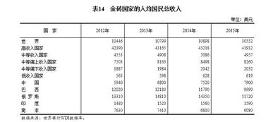 美国初中升高中入学率-美国高中升学率一探究竟