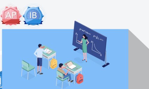 ib课程和bc课程区别-alevel、AP、IB、BC课程有何区别