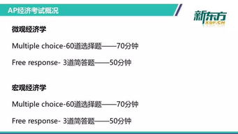 ap经济学考试时长-AP经济学考试介绍