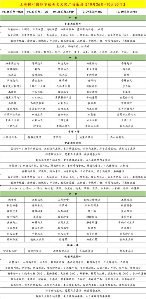 上海枫叶国际学校分数线多少-上海枫叶国际学校2018届毕业生录取情况