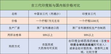 alevel国内多少钱一年-国内ALevel一年的学杂费多少