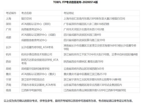 托福考试名字问题-托福考试当天发现注册信息的名字填反了