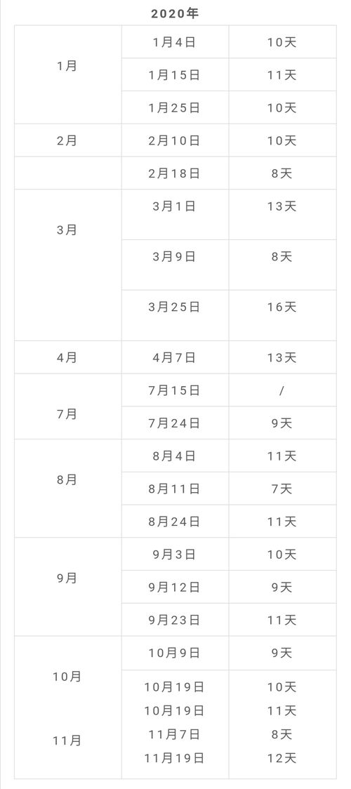 gmat库和机经的区别-GMAT换库机经有必要用吗