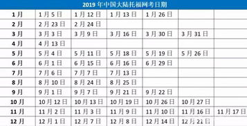 toefl考试报名费多少-托福考试报名费怎么交