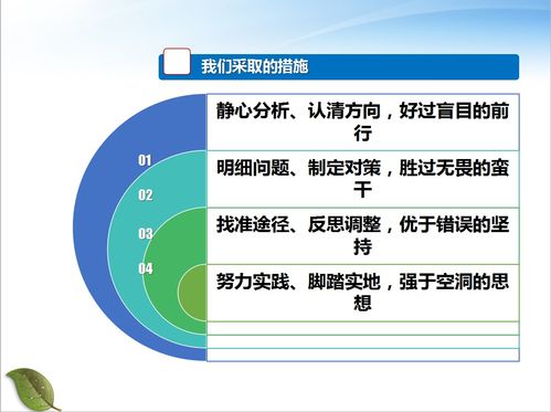 南京ap考试考点-AP考生请注意2021年AP考试考点已变更上海南京考点信息来