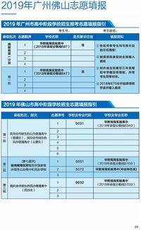 广州外国语学校高中学费多少-广州外国语学校2021年学费、收费多少