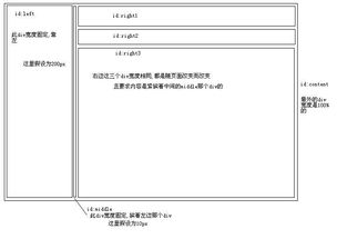 送分需要院系代码吗-GMAT送分用填学校代码吗