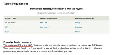 sat和act考试-完整对比SAT和ACT考试具体差别