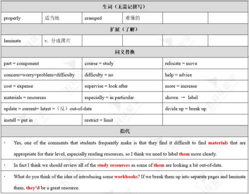 雅思13T2听力-雅思MP3听力资料1