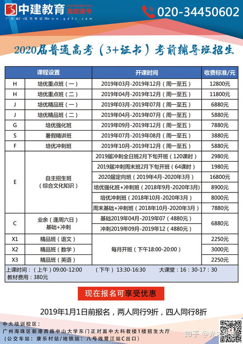 雅思对高考自主招生有帮助吗-雅思成绩有大作用啦自主招生要求雅思分数