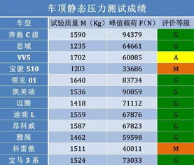 美国暑课强度-美国暑期课程是什么