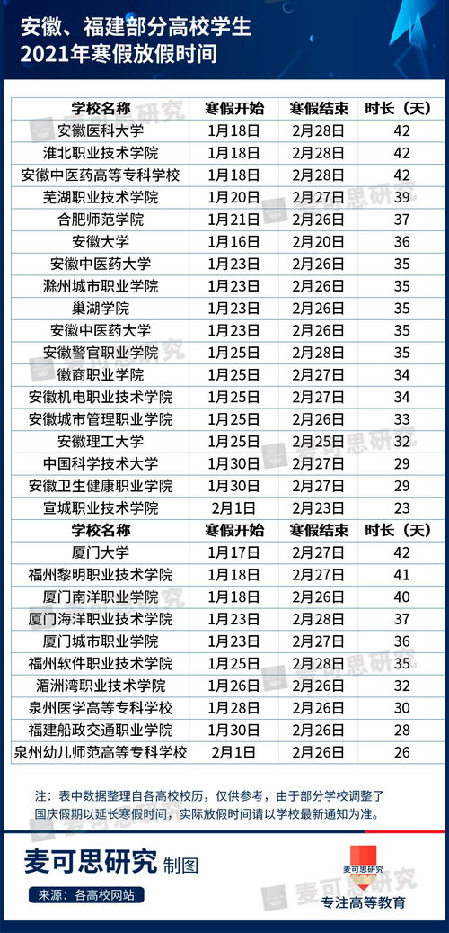 美国制学校全年假期-美国学校放假时间是怎么安排的