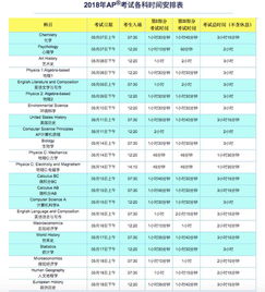 平和AP课程2020录取情况-上海平和双语学校20201招生信息