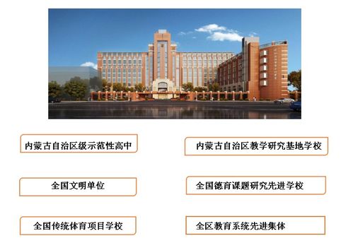哈九中ap国际班是什么意思-哈尔滨第九中学国际班2021年报名条件、招生要求、招生对象